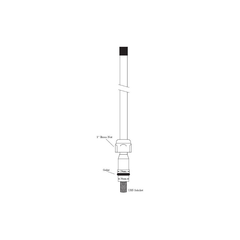 সক্রিয় অ্যান্টেনা DSC, Navtex, ব্রডব্যান্ড