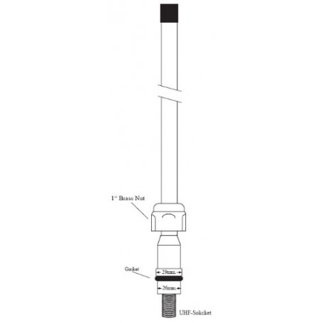 Actieve antenne DSC, Navtex, Breedband