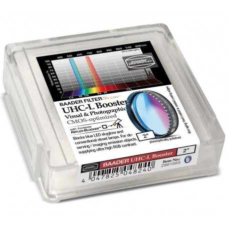 Baader ไส้กรอง UHC-L 2"