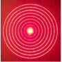 เอกสารแนบโฮโลแกรม Howie Glatter สำหรับ Laser Collimator - รูปแบบวงกลมศูนย์กลาง