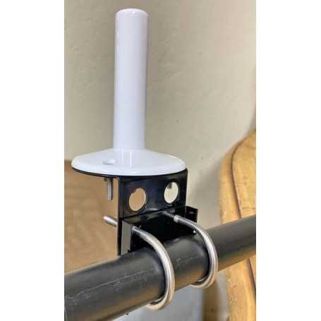 Antena de mástil fijo Helix Iridium S53IR16RR-P-XTB-1 BLANCA