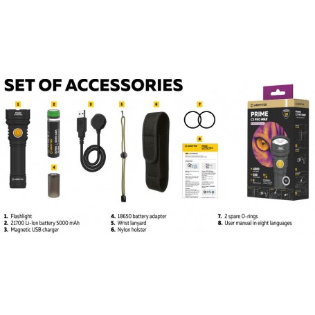 Armytek Prime C2 Pro Max / לבן / 4000 lm / 1x21700 כלול / מגנט USB / F08601C