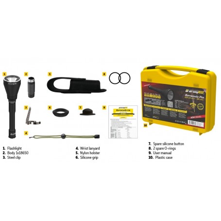 Armytek Barracuda Pro / putih / 1500 lm / 2x18650 atau 1x18650 / F03302SC