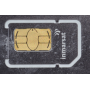 LinkPhone SIM Card for Terra Terminals