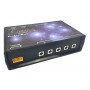 ABM Astrobox Core