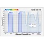 Filtry Astronomiczne CLS M58 (66933)