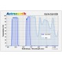 Astronomik Filters CLS CCD 31 mm filtras, montuojamas (52922)