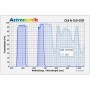 Filtros Astronômicos CLS CCD 50mm (52920)
