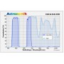 Astronomik Filtreler SC CLS CCD filtresi (43796)
