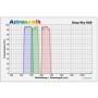 Набор фильтров Astronomik Filters DeepSky 2" RGB (49233)