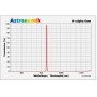 Astronomik Filters H-alpha 6nm CCD קליפ Canon EOS R XL (67099)