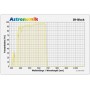 ฟิลเตอร์บล็อก Astronomik ฟิลเตอร์ตัดอินฟราเรด SC (43777)