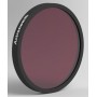 Astronomik Filteri SII 12nm 36mm (67127)