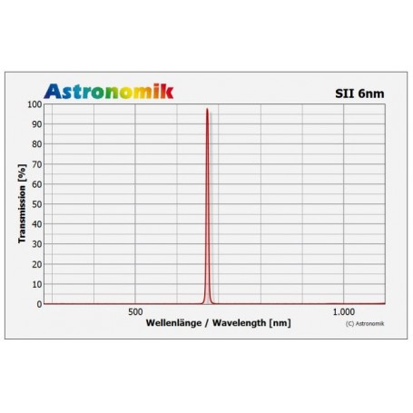 অ্যাস্ট্রোনমিক ফিল্টার SII 6nm ক্লিপ পেন্ট্যাক্স K (63187)