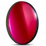 Vysokorýchlostné filtre Baader SII CMOS f/2 36 mm (70923)