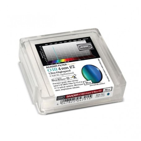 Фільтри Baader OIII CMOS f/2 Ultra-Highspeed 36mm (70937)