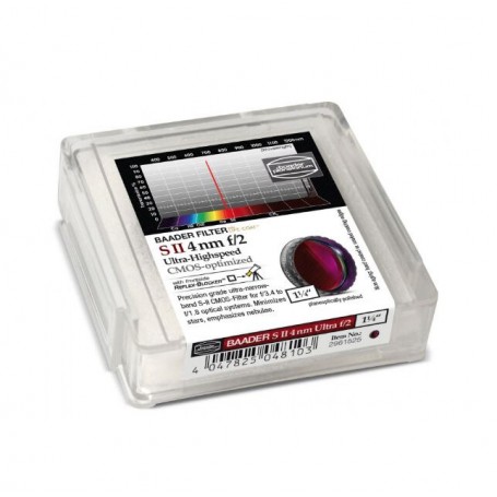 Фільтри Baader f/2 Ultra-Highspeed SII CMOS 1.25" (70942)