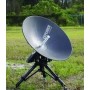 EXPLORER 3075 Ku (20W)