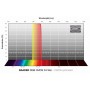 Filtri Baader RGB-R CMOS 50,4mm (72127)