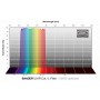 Baader 滤光片 UV/IR L CMOS 50x50mm (72113)