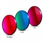 Filter Baader H-alpha/OIII/SII CMOS Pita Sempit 31mm (70894)