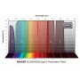Filtre Baader SLOAN/SDSS (ugriz') Photometric 2" (84497)
