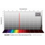 Baader-filtre H-alpha CMOS Ultra-Smalbånd 1,25" (70872)