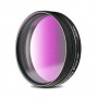 Baader Filters 2인치 2부 편광 필터(15250)