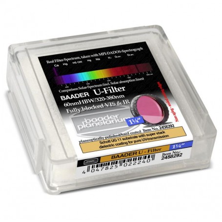 Baader Filters U-Venus 1.25 אינץ' (15281)
