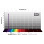 Baader Filters K-LINE φίλτρο στοιβαγμένο, 1 1/4 " (με 3,8 astro + ηλιακό φιλμ φωτογραφίας 200x290 mm) (10887)