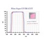 كاميرا كانون EOS 850Da سوبر UV/IR-Cut (74994)