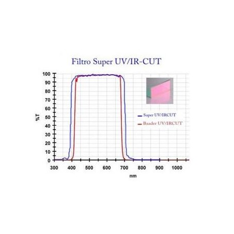 캐논 카메라 EOS 850Da 슈퍼 UV/IR-컷 (74994)