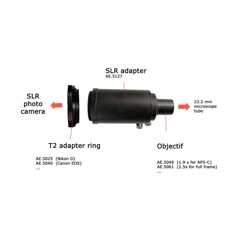 Euromex Adapter AE.5127, za SRL kameru (9463)