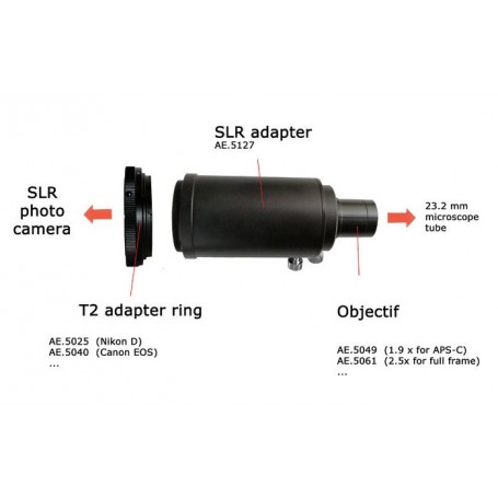 Adaptor Euromex AE.5127, pentru camera SRL (9463)