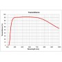 Evident Olympus Objective LPLN40X/0.65, 플랜, 무한대, 건식, w.d.3.4-4.10, 커버 글라스 0-1.00 (79551)