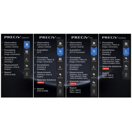 برنامج إيفيدنت أوليمبوس PRECiV إصدار سطح المكتب 1.2، الرخصة الرئيسية PV-DT-1.2 (76691)