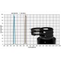 IDAS Filters Nebula Booster NB3 52mm (67608)