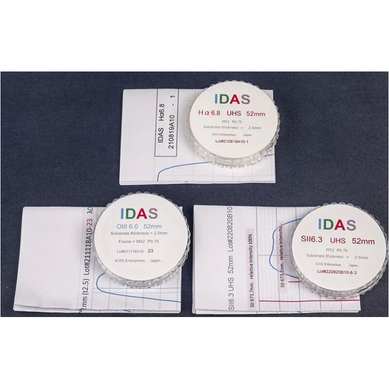 IDAS Filters SHO Filter Set 52mm (76811)