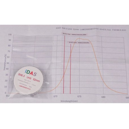 IDAS Filtreler SHO Filtre Seti 52mm (76811)