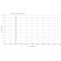 IDAS-filter OIII 6.0nm 2 (73948)