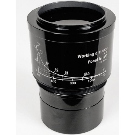 Lacerta 通用场平坦器 2" (82800)