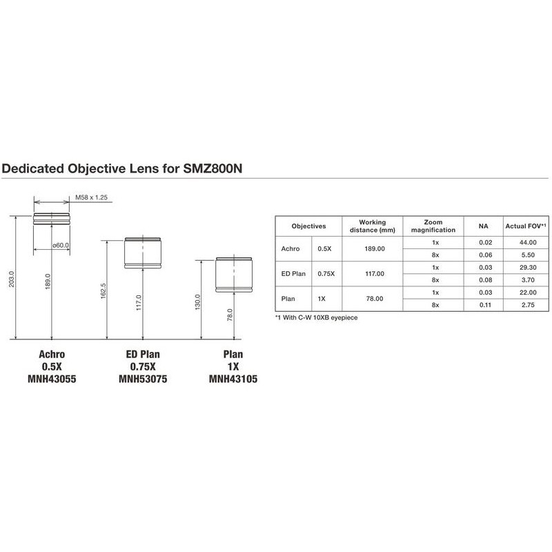 نیکون Objective P-ED Plan 0,75x (65501)