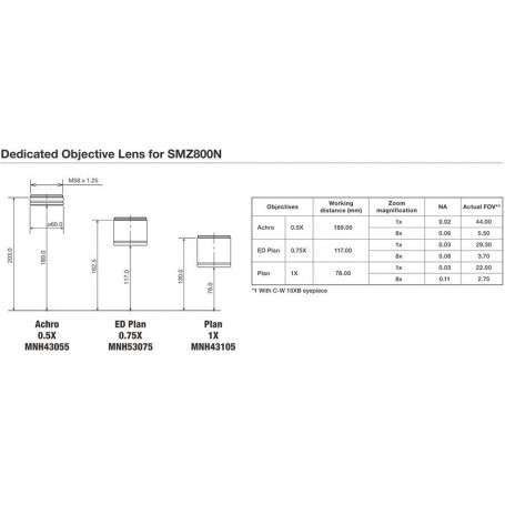 Nikon Objetivo P-ED Plan 0,75x (65501)