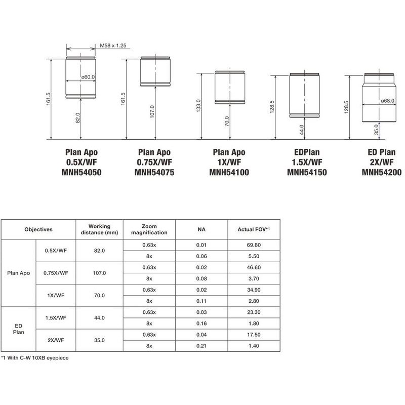 نیکون آبجکتیو P-ED Plan 1,5x WF (65505)