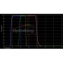 Optolong Filters LRGB filter set 31mm (unmounted) (82629)