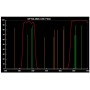 Optolong filtrid klipifilter Canon EOS FF UHC (59448)