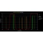 Optolong Filters Clip Filter til Nikon Full Frame UHC (59455)