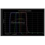 Optolong Filters Planetair Filter Set 2" (75327)