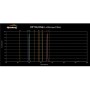 オプトロン L-エクストリーム 1.25インチ デュアルバンドフィルター（Ha + OIII）（67553）