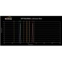 Filtre double bande Optolong L-Extreme 2"